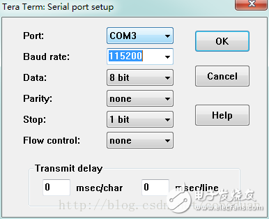 Zedboard板子配置，深入理解，參考文獻