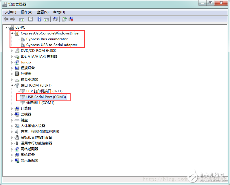 Zedboard板子配置，深入理解，參考文獻