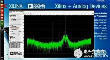 圖解適用于軟件定義無線電的AD9361射頻捷變頻收發(fā)器和配套生態(tài)系統(tǒng)