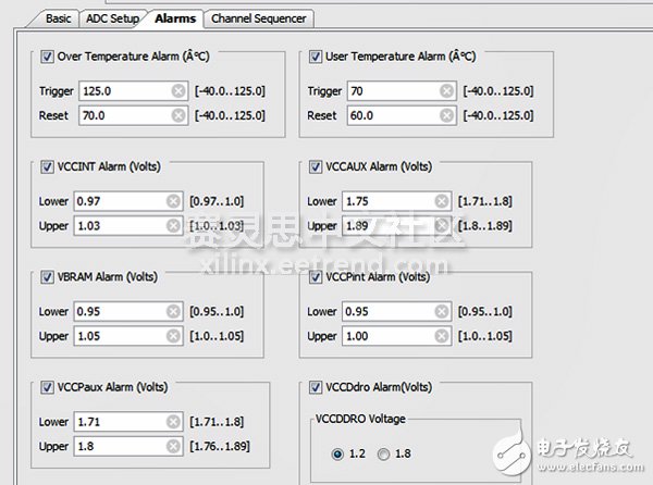 Adam Taylor玩轉(zhuǎn)MicroZed系列43：使用XADC，Alarms和中斷