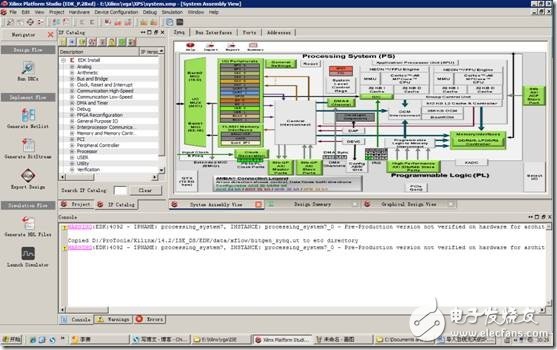 如何將一個HDL文件實(shí)例化到XPS中