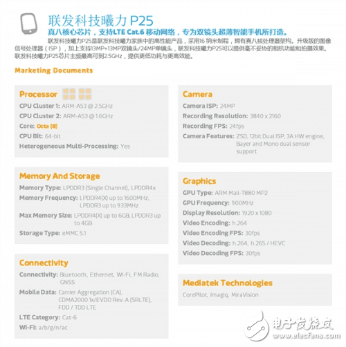 魅族再次擁有處理器大殺器，爆秒小米松果，聯(lián)發(fā)科神助攻