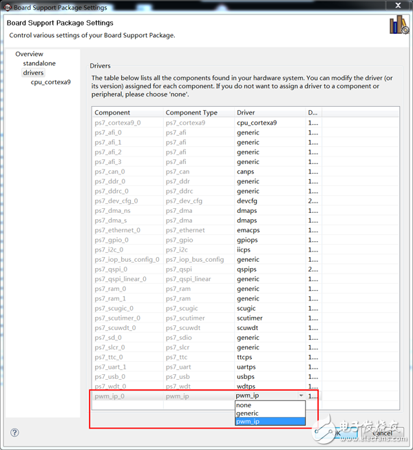 分享關(guān)于用戶IP設(shè)計和應(yīng)用程序設(shè)計流程