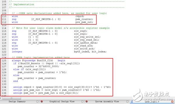 分享關(guān)于用戶IP設(shè)計和應(yīng)用程序設(shè)計流程