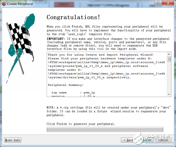 分享關(guān)于用戶IP設(shè)計和應(yīng)用程序設(shè)計流程