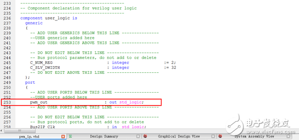 分享關(guān)于用戶IP設(shè)計和應(yīng)用程序設(shè)計流程