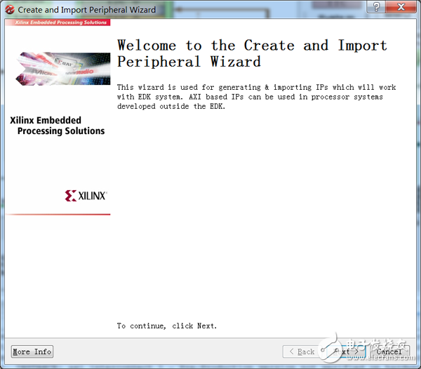 分享關(guān)于用戶IP設(shè)計和應(yīng)用程序設(shè)計流程