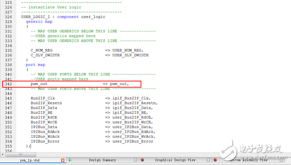 分享關(guān)于用戶IP設(shè)計和應(yīng)用程序設(shè)計流程
