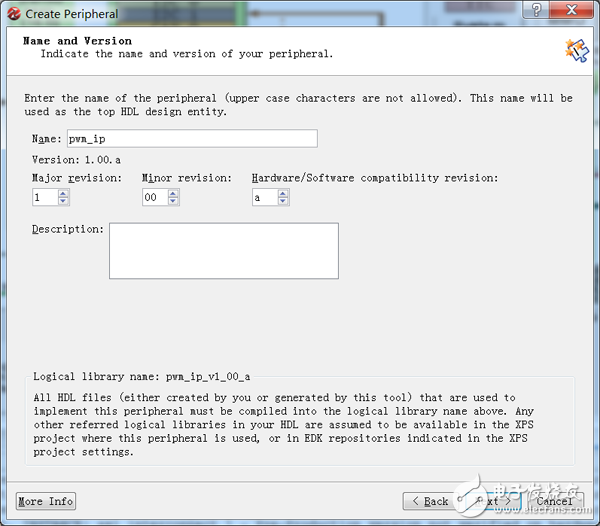 分享關(guān)于用戶IP設(shè)計和應(yīng)用程序設(shè)計流程