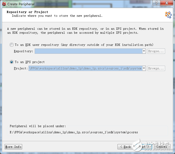 分享關(guān)于用戶IP設(shè)計和應(yīng)用程序設(shè)計流程