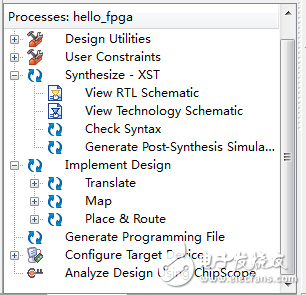 FPGA尋寶風(fēng)云神兵篇之神域靈鎧認(rèn)?。↖SE小白教程）