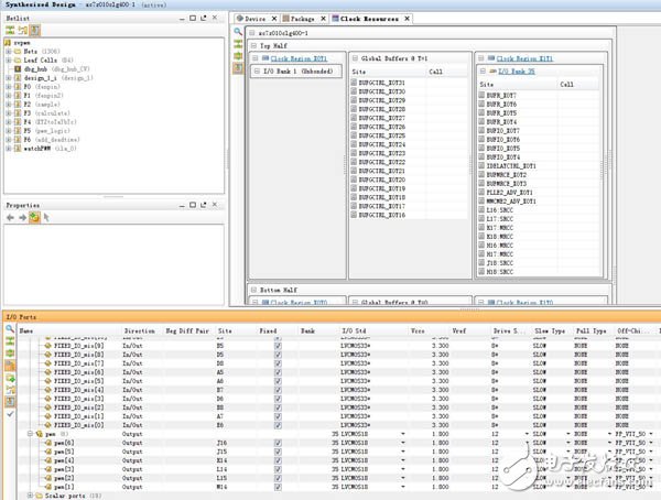 圖9 自動(dòng)分配的PS管腳