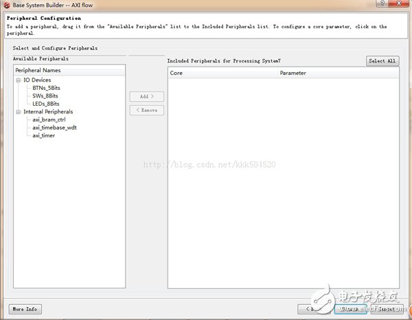 一文加深對(duì)zynq內(nèi)部結(jié)構(gòu)的理解