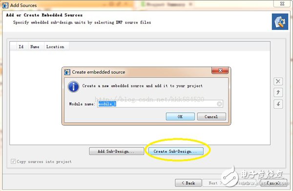 一文加深對(duì)zynq內(nèi)部結(jié)構(gòu)的理解