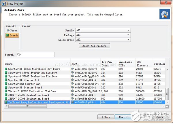 一文加深對(duì)zynq內(nèi)部結(jié)構(gòu)的理解