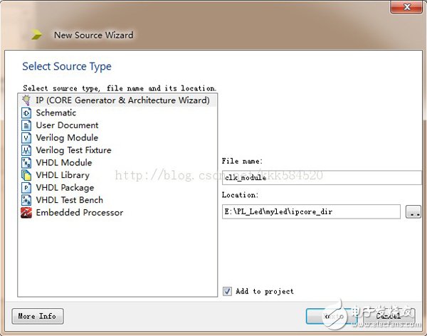 設(shè)計(jì)FPGA的過(guò)程舉例