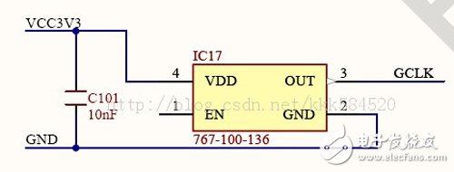 設(shè)計(jì)FPGA的過(guò)程舉例