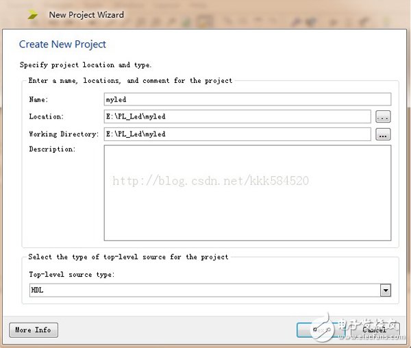 設(shè)計(jì)FPGA的過(guò)程舉例