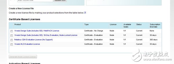 Vivado高效設(shè)計案例分享