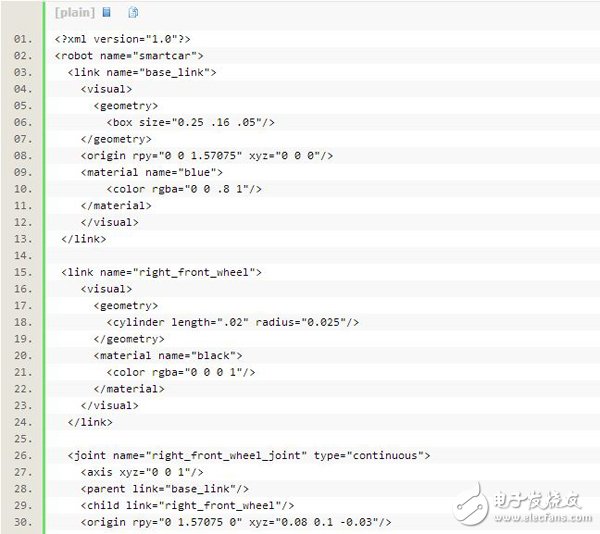 創(chuàng)建智能車機器人smartcar的步驟教程詳解