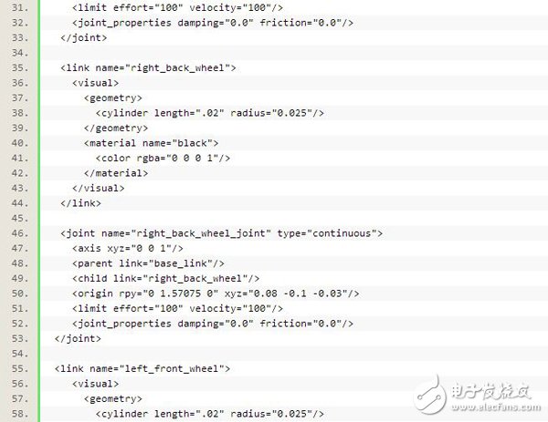 創(chuàng)建智能車機器人smartcar的步驟教程詳解