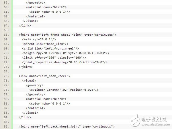 創(chuàng)建智能車機器人smartcar的步驟教程詳解