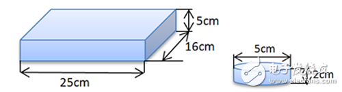 創(chuàng)建智能車機器人smartcar的步驟教程詳解