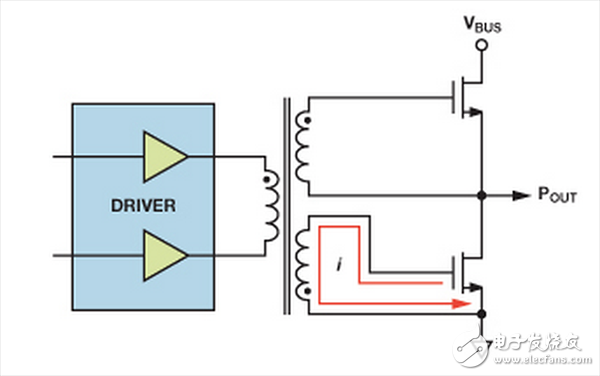 脈沖變壓器半橋柵極驅(qū)動器