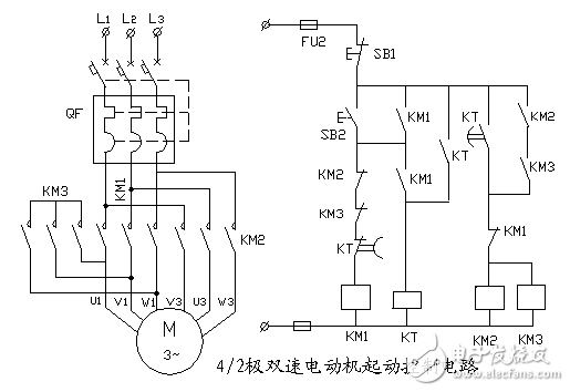 4/2極雙速電動(dòng)機(jī)起動(dòng)電路