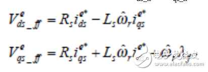  面向高效電機(jī)控制的無(wú)傳感器矢 量控制技術(shù)繼續(xù)發(fā)展