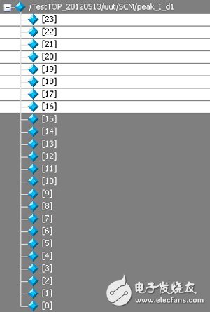 modelsim中的兩個(gè)操作：do wave.do 和combine signals