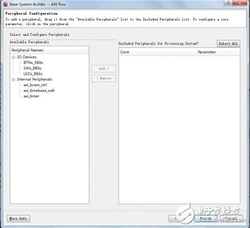 Zedboard學習（七）PS下第一個裸奔程序