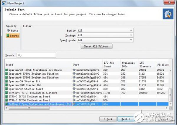 Zedboard學習（七）PS下第一個裸奔程序
