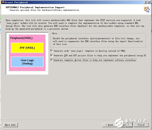 一步一步學(xué)ZedBoard Zynq(四)：基于AXI Lite 總線的從設(shè)備IP設(shè)計