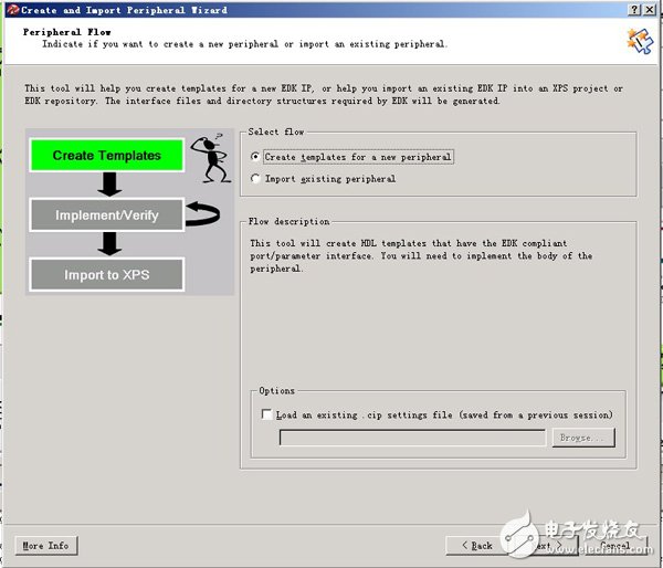 一步一步學(xué)ZedBoard Zynq(四)：基于AXI Lite 總線的從設(shè)備IP設(shè)計