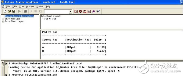 組合邏輯設(shè)計中的毛刺現(xiàn)象