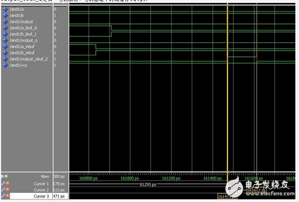 組合邏輯設(shè)計中的毛刺現(xiàn)象