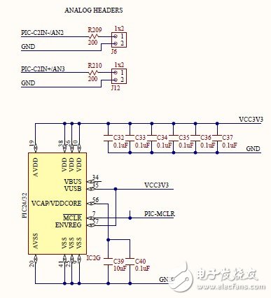 Nexys3學(xué)習(xí)手記3：硬件外設(shè)走馬觀花