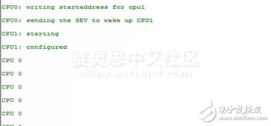 Adam Taylor玩轉(zhuǎn)MicroZed系列48：裸機(jī)AMP(非對(duì)稱多進(jìn)程處理模式)