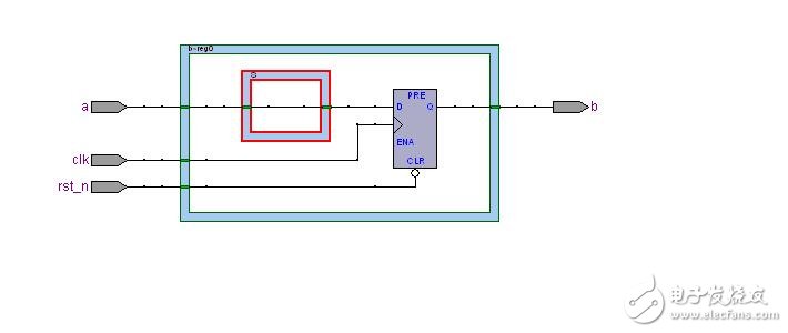 異步復(fù)位，同步釋放的方式，而且復(fù)位信號(hào)低電平有效