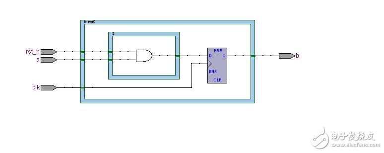 異步復(fù)位，同步釋放的方式，而且復(fù)位信號(hào)低電平有效