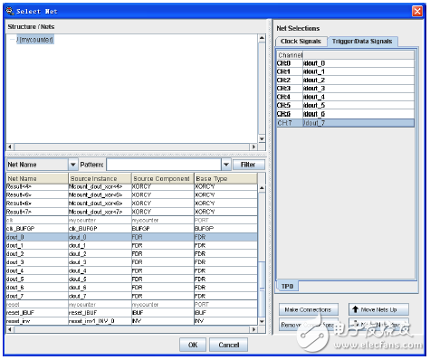 觸發(fā)網表連接界面