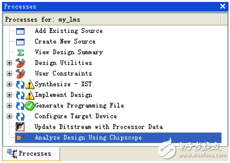 Chipscope Pro Analyzer啟動(dòng)操作示意圖