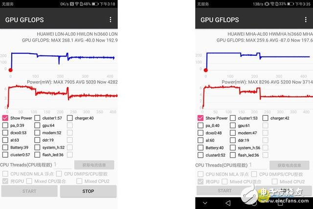 華為Mate9 Pro和Mate9對比評測：誰發(fā)揮更出色？