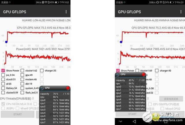 華為Mate9 Pro和Mate9對比評測： 誰發(fā)揮更出色？