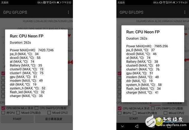華為Mate9 Pro和Mate9對比評測： 誰發(fā)揮更出色？