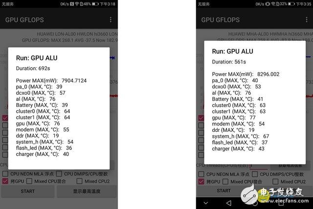 華為Mate9 Pro和Mate9對比評測： 誰發(fā)揮更出色？