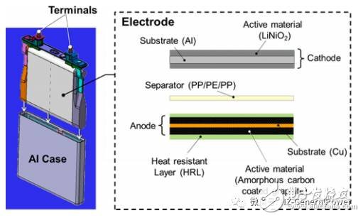 豐田正式進(jìn)軍純電動(dòng)汽車領(lǐng)域 其電池系統(tǒng)安全有一套