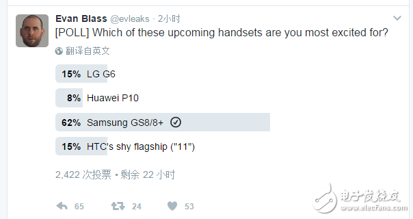 華為P10關(guān)注度墊底 最值得期待的手機(jī)三星S8！