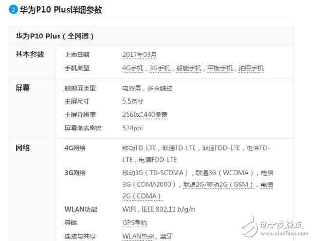 華為最強雙攝智能機P10 Plus偷跑？8GB運存，永不卡頓